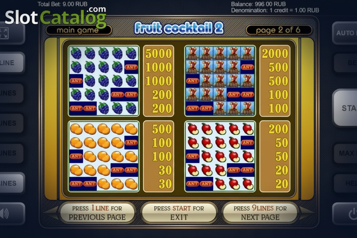 Diagrama de estrategia Fruit Cocktail 2 con rango de apuesta y bonus game